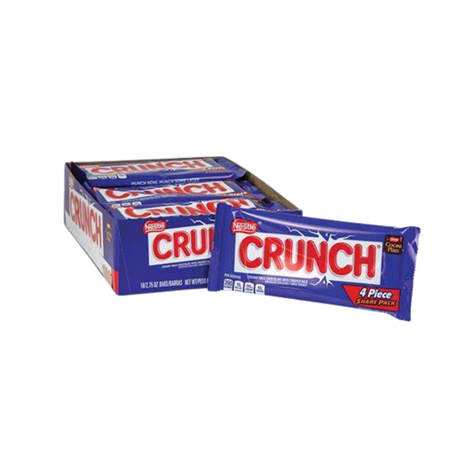 Crunch Share